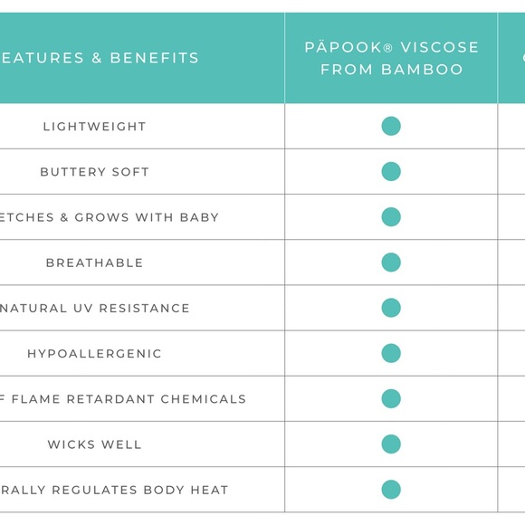 New Posh Peanut Retired “Back To School” Long Sleeve Basic Twirl Skirt Bodysuit - Picture 8 of 10